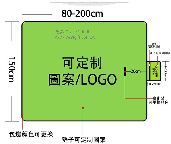 ZF75950001   手提摺疊野餐墊(滿版彩色印刷)